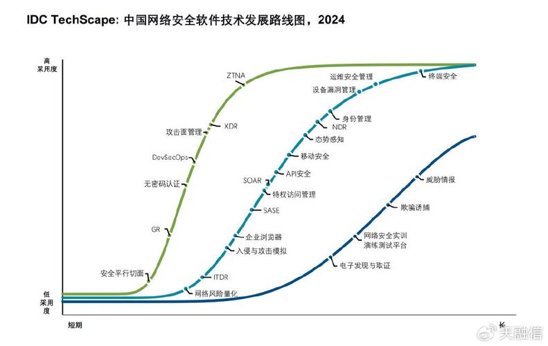 数智引擎驱动百业焕新 人工智能、大数据、云计算与5G的融合交响